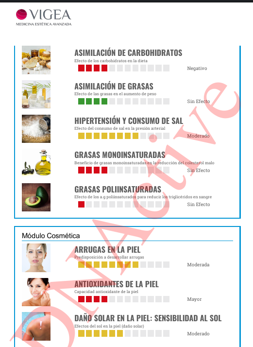 nutricion analisis genetico granada almeria